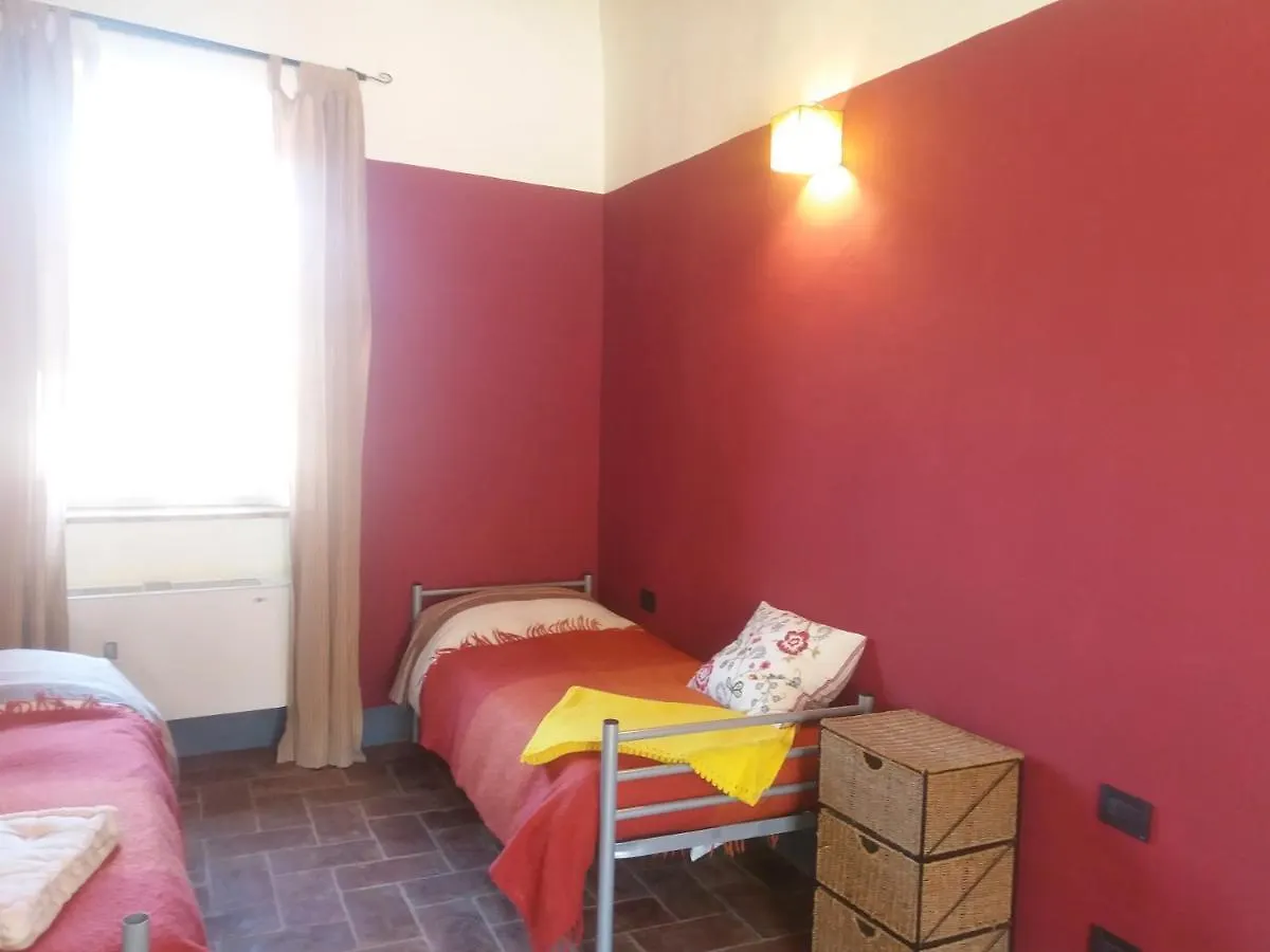 Фермерский дом Agriturismo Ca Del Lupo Понтремоли Италия