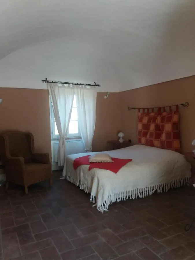 Фермерский дом Agriturismo Ca Del Lupo Понтремоли