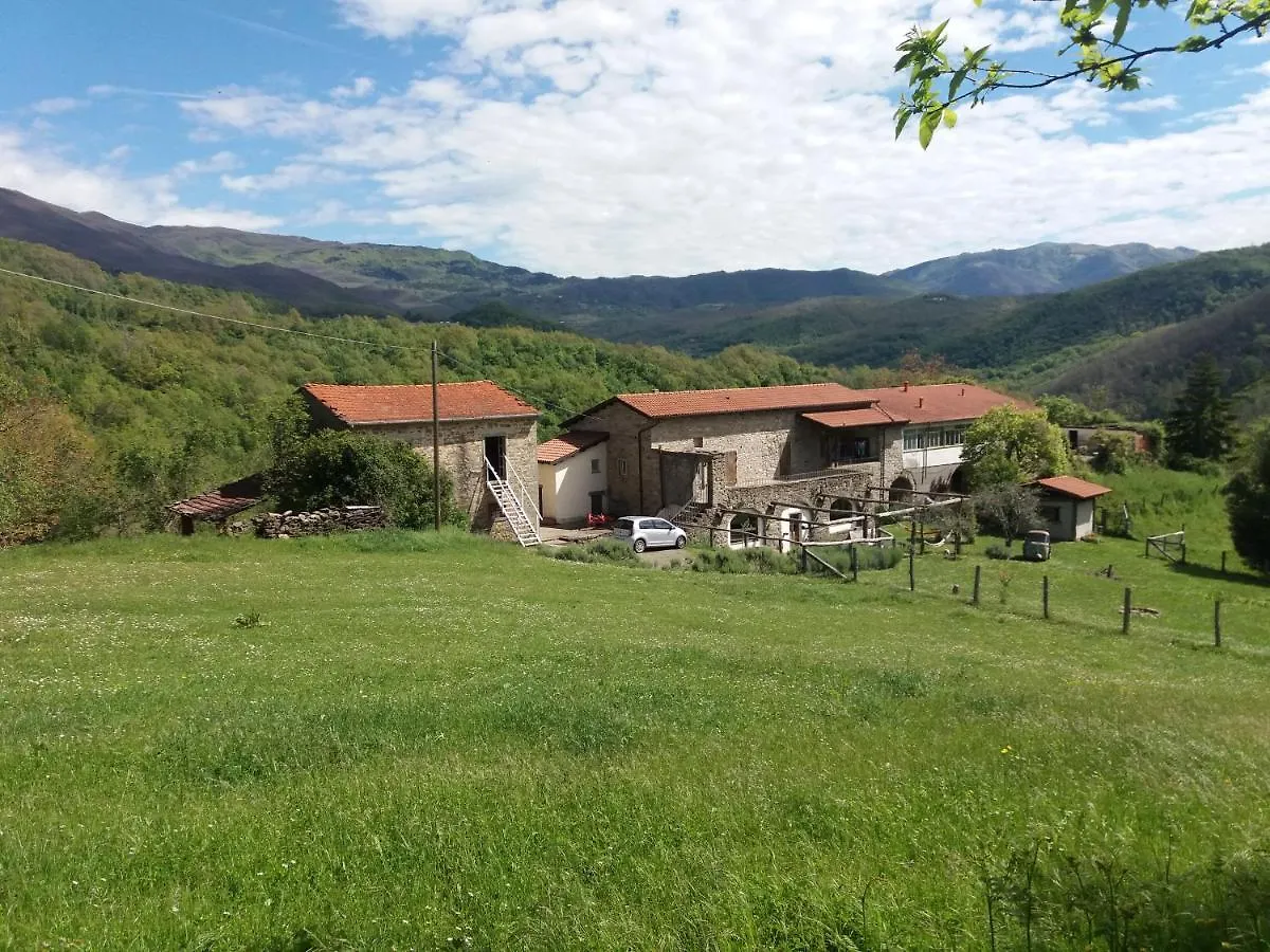 Фермерский дом Agriturismo Ca Del Lupo Понтремоли Италия